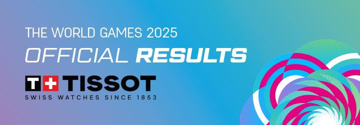 Results of The World Games 2025