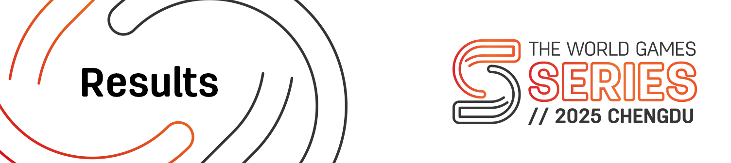 Results of The World Games Series 2025 in Chengdu